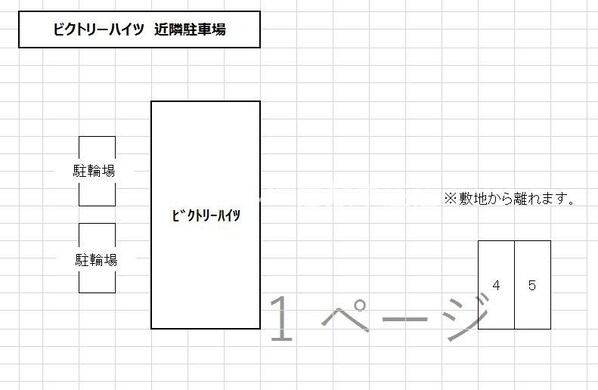 VICTORY  HEIGHTSの物件内観写真